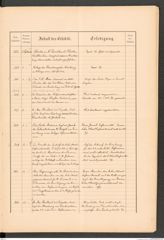 k.k. naturhistorisches Hofmuseum, Protokollbuch Intendanzakten 1887, Seite 51
